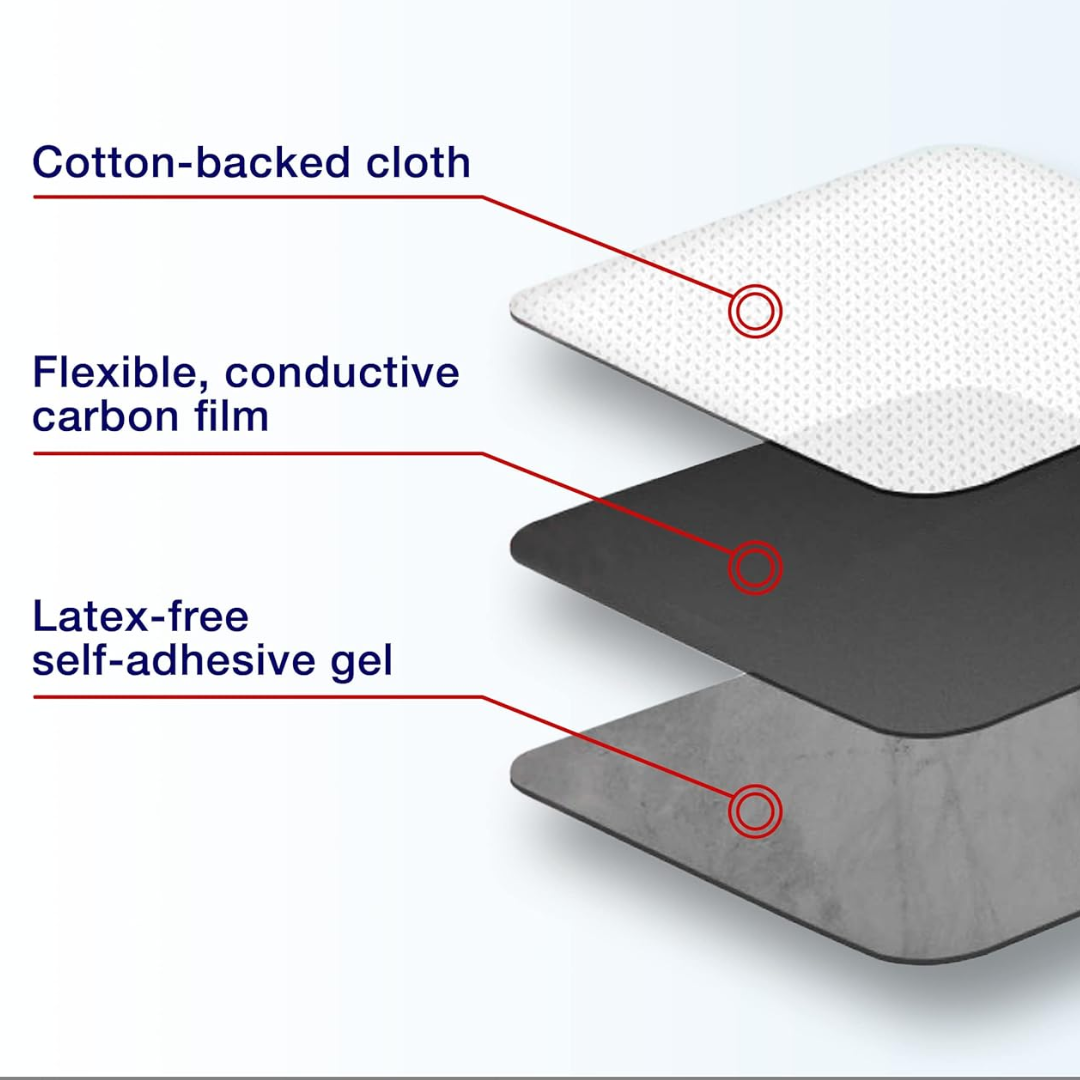 Call to care TENS Electrode pads wired (Pack of 4) - Compatible with TENS Machines