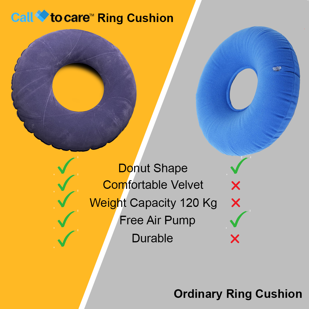 Call to care - Air Ring Cushion | Donut Ring Cushion | Pile Cushion Inflatable | Medical Round Ring Cushion