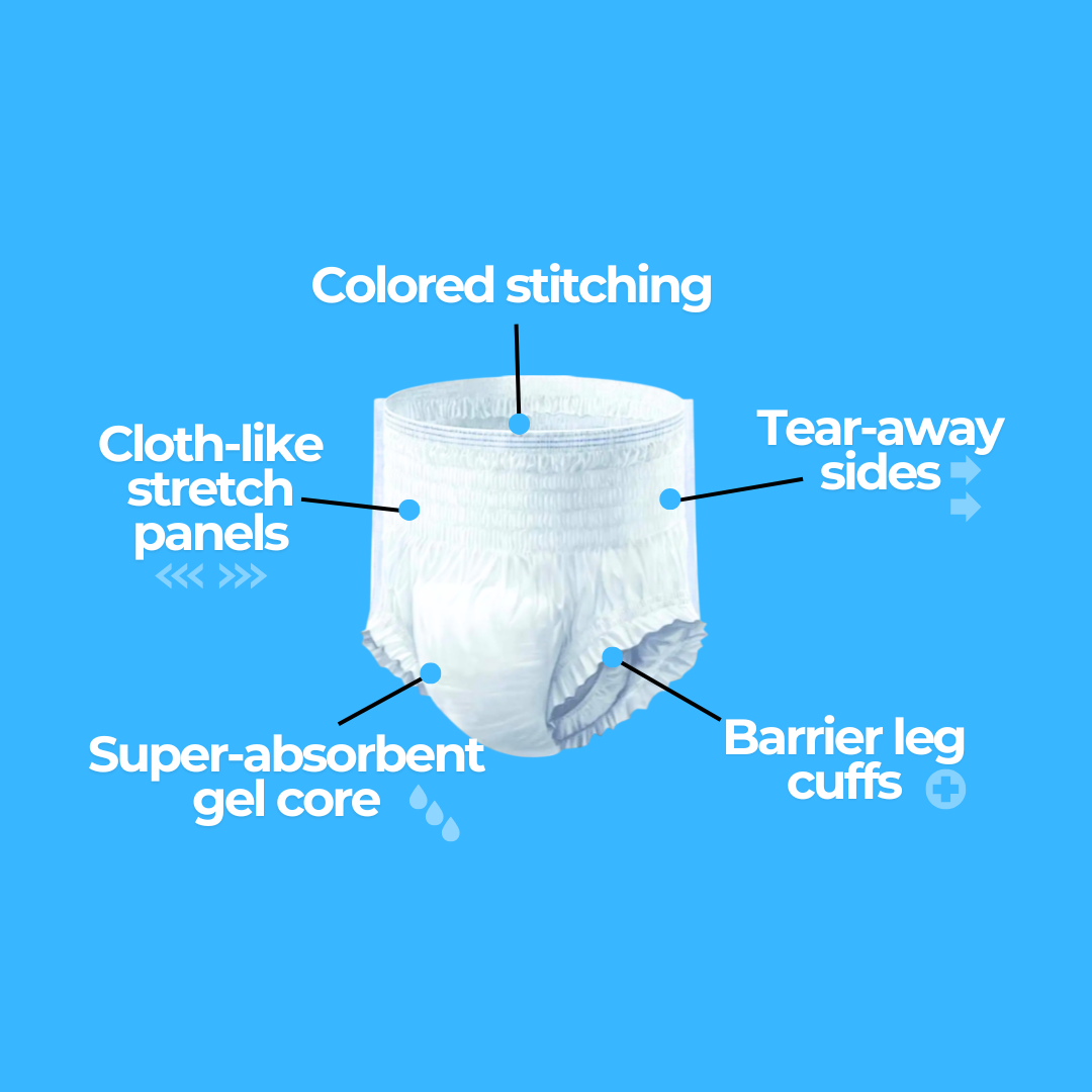 Call to care Adult Pull ups Diaper Pants | Underwear diapers | Diaper Pant Disposable | Patient Diaper pant disposable