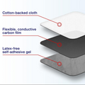 Call to care TENS Electrode pads (Pack of 4) - Compatible with TENS Machines