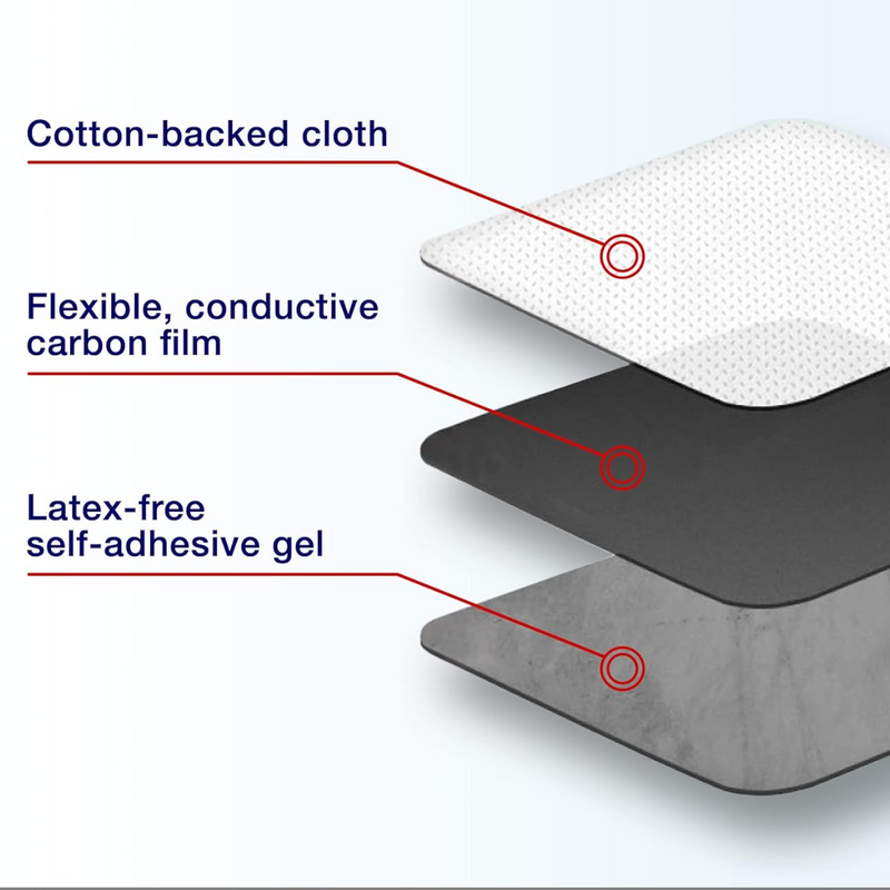 Call to care TENS Electrode pads (Pack of 4) - Compatible with TENS Machines