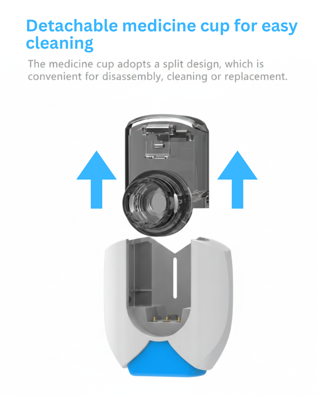 Handsfree Mesh Nebulizer