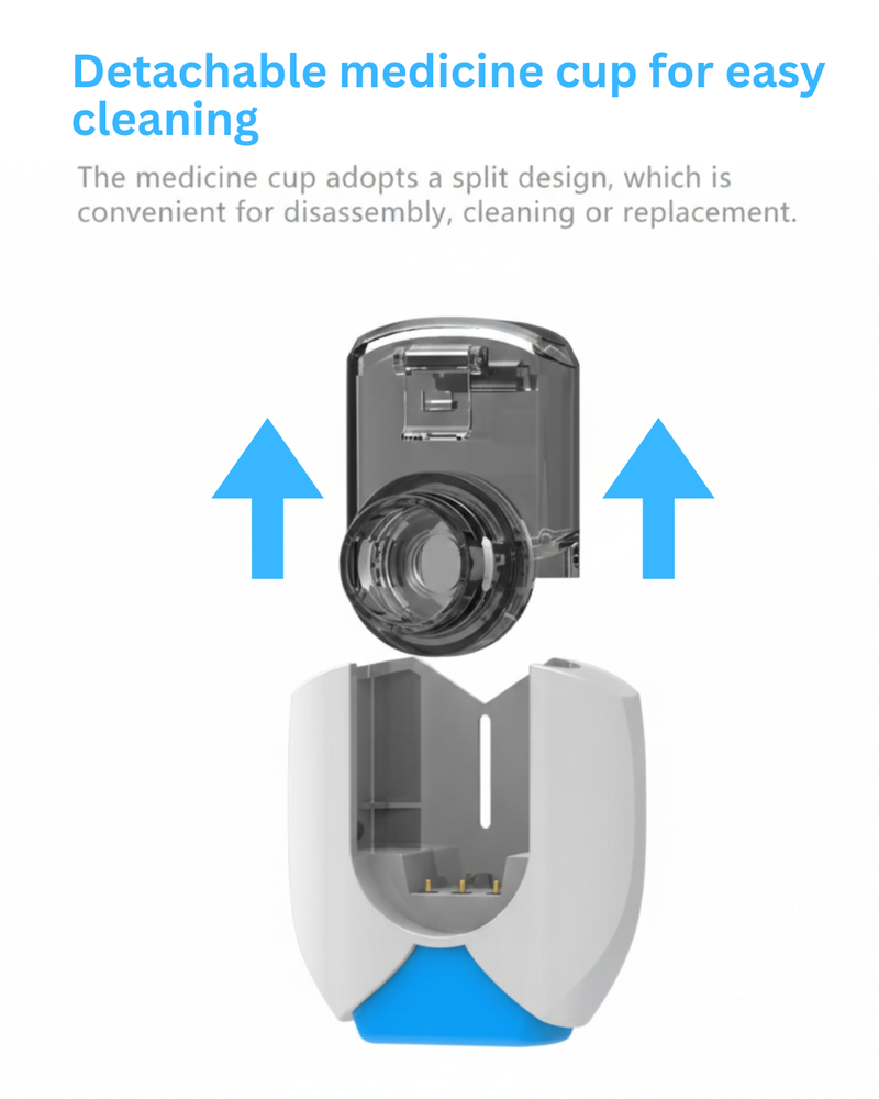 Handsfree Mesh Nebulizer