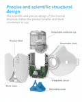Handsfree Mesh Nebulizer