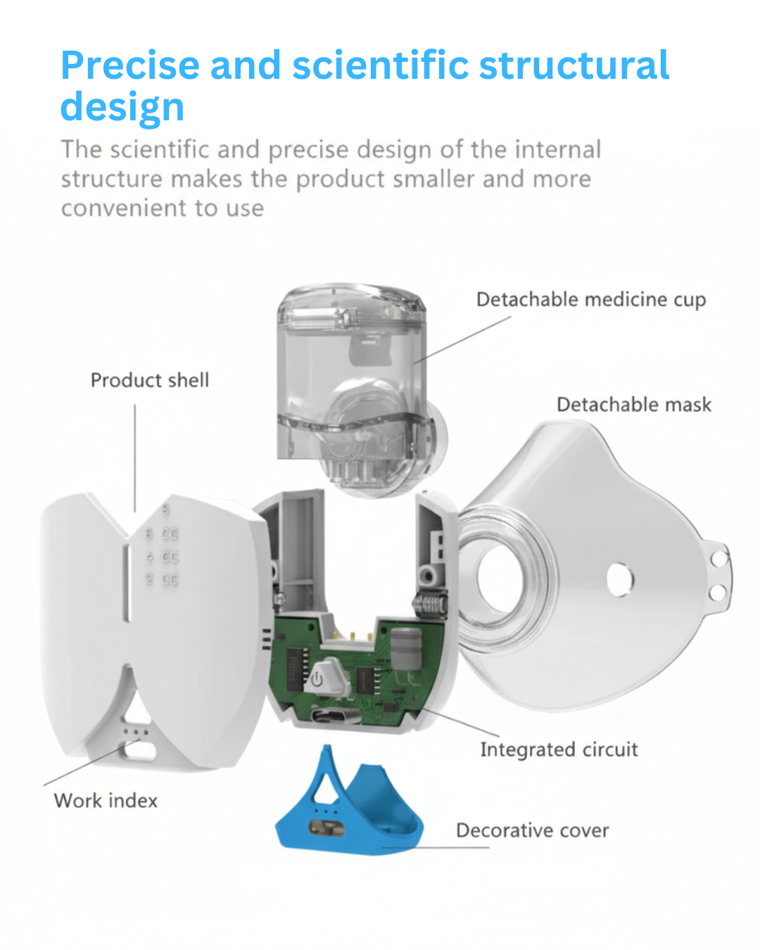 Handsfree Mesh Nebulizer