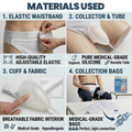 Call to care Silicone Urine Collection Bag reusable with 2 Bags 2000ml & 1000ml