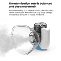 Handsfree Mesh Nebulizer