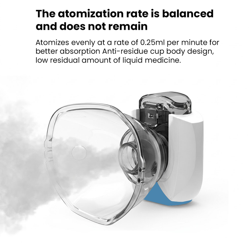 Handsfree Mesh Nebulizer